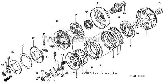 Clutch Slip in a 2001 Honda Rancher TRX350. Weeks Motorcycle - Q and A