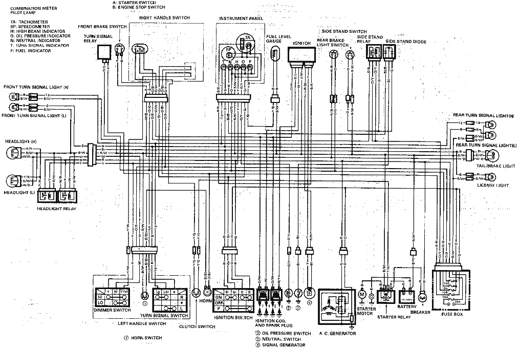 Suzuki Vs 1400 Wiring Diagram from www.weeksmotorcycle.com