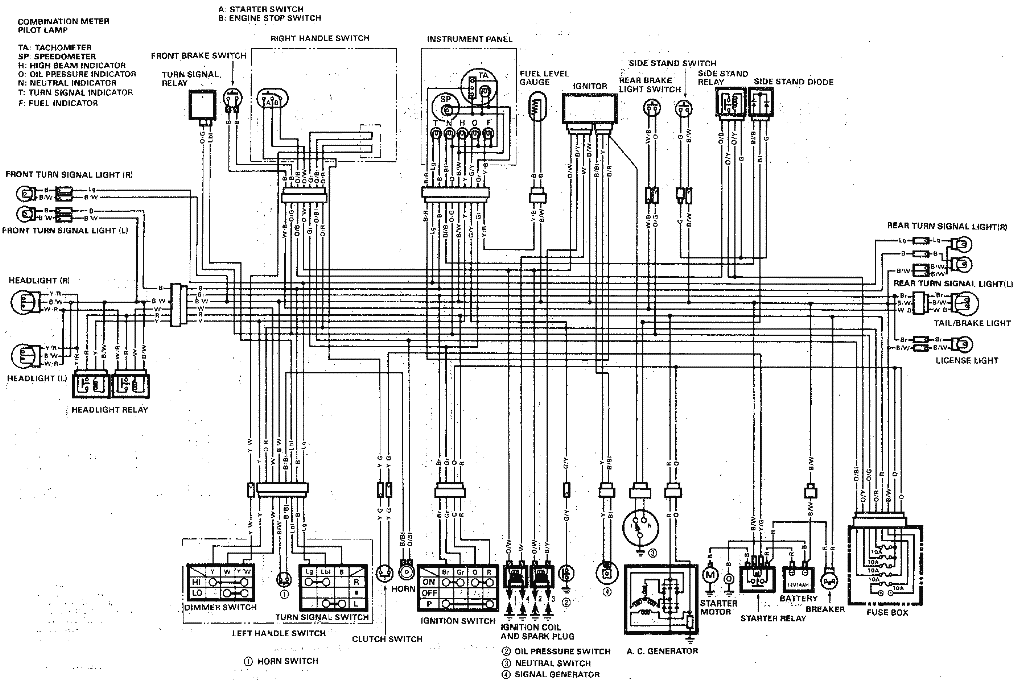 1989 GSXR1100 Wiring Diagrams: diagnose and troubleshoot electrical