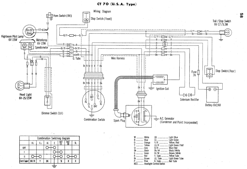 CT70 Wiring Diagrams - Vintage Honda CT70 motorcycles.