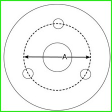 Honda Atv Bolt Pattern Chart