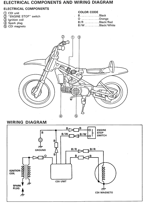 Yamaha PW80 Wiring Diagrams. Troubleshoot electrical issues.