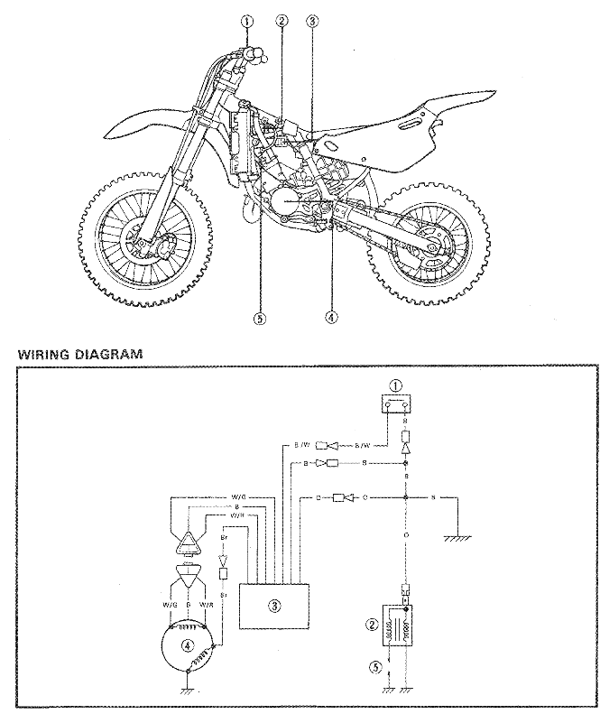 Image Result For Motorcycle Cdi Ignition Schematic